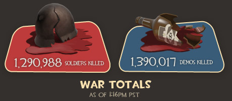 wartotals_01.jpg