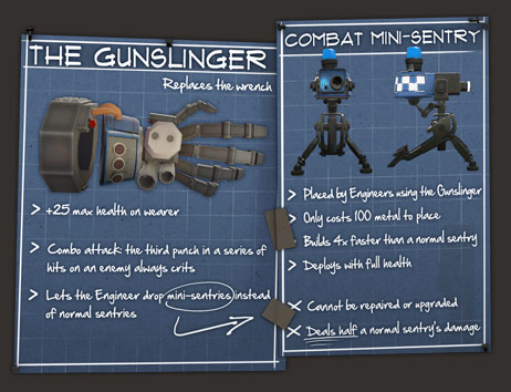 Engineer gunslinger